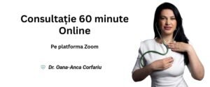 Consultație Online Echilibru Hormonal Feminin Dr. Oana Corfariu 60 minute